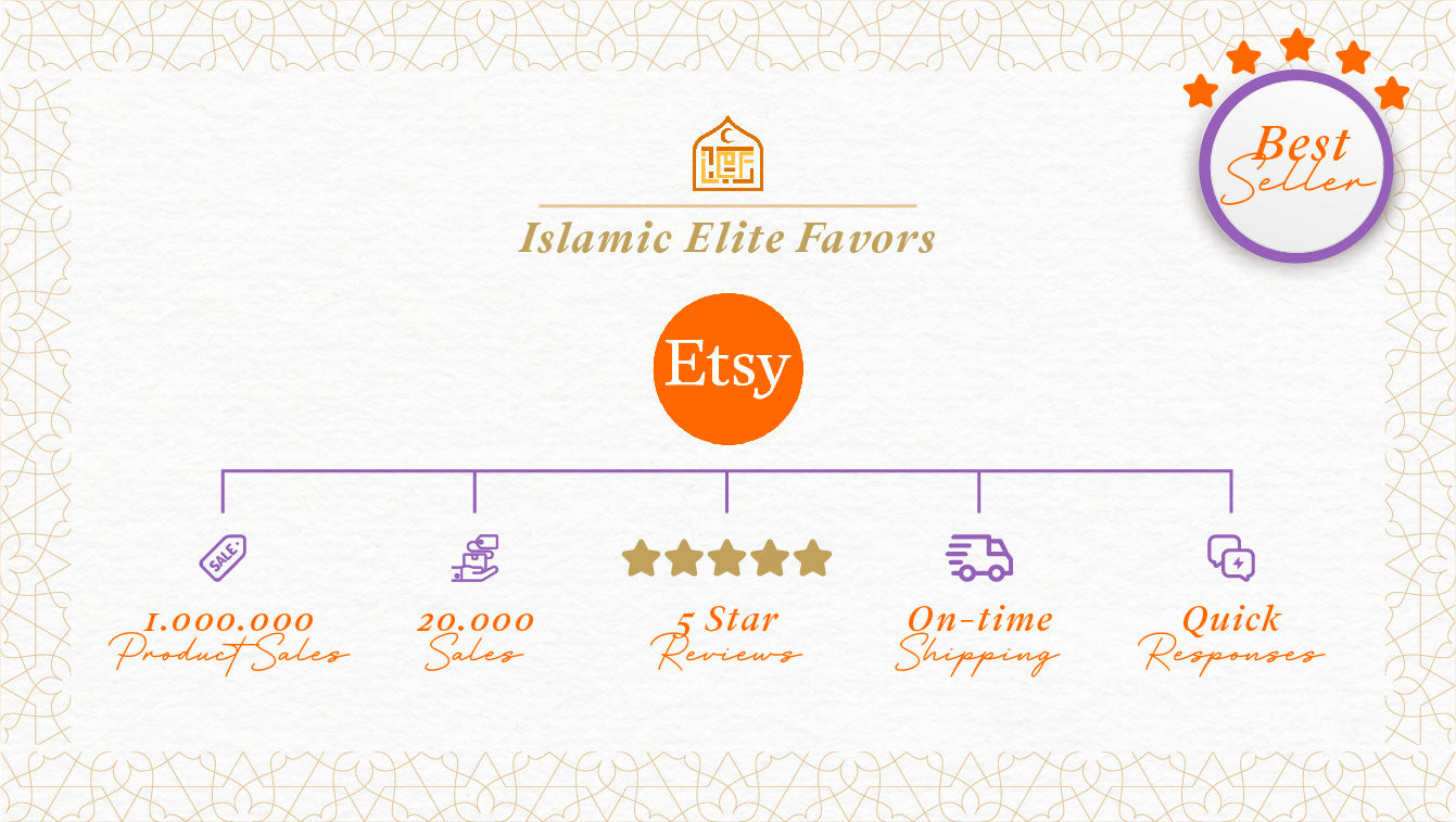 Etsy 1M Product Sales, 20K Sales, 5-Star Reviews, On-time Shipping, Quick Responses